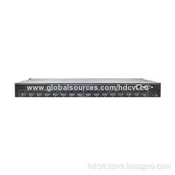 8*8 HDMI Matrix with EDID Control, OEM Orders Welcomed
